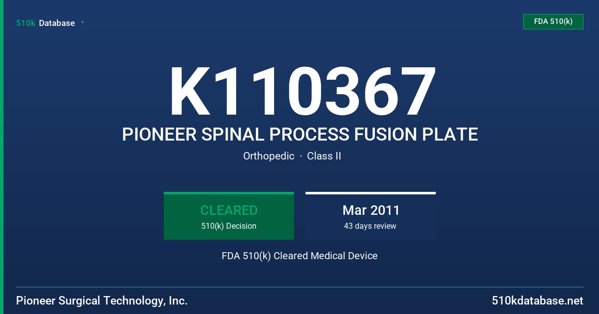 K110367 PIONEER SPINAL PROCESS FUSION PLATE FDA 510(k) Cleared Medical Device
