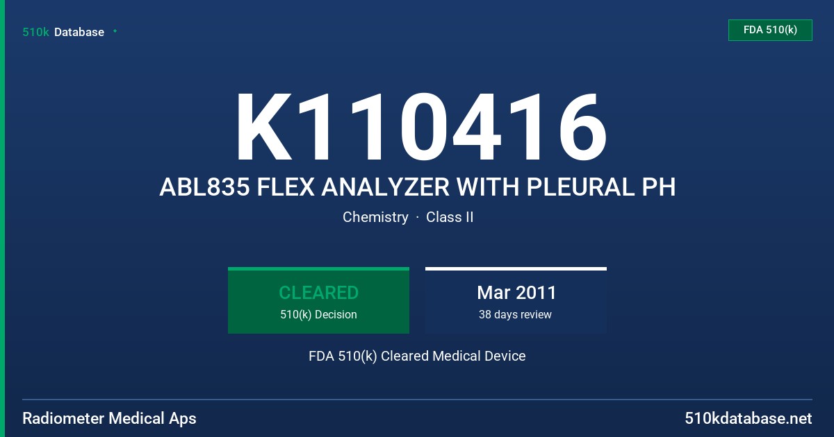 K110416 ABL835 FLEX ANALYZER WITH PLEURAL PH FDA 510(k) Cleared Medical Device