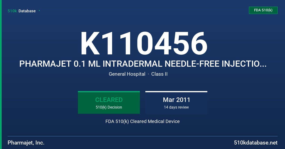 K110456 PHARMAJET 0.1 ML INTRADERMAL NEEDLE-FREE INJECTION SYSTEM FDA 510(k) Cleared Medical Device