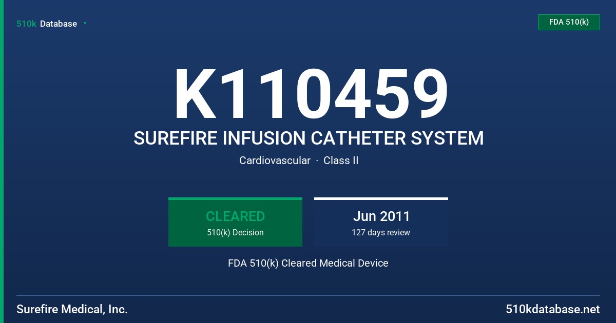 K110459 SUREFIRE INFUSION CATHETER SYSTEM FDA 510(k) Cleared Medical Device
