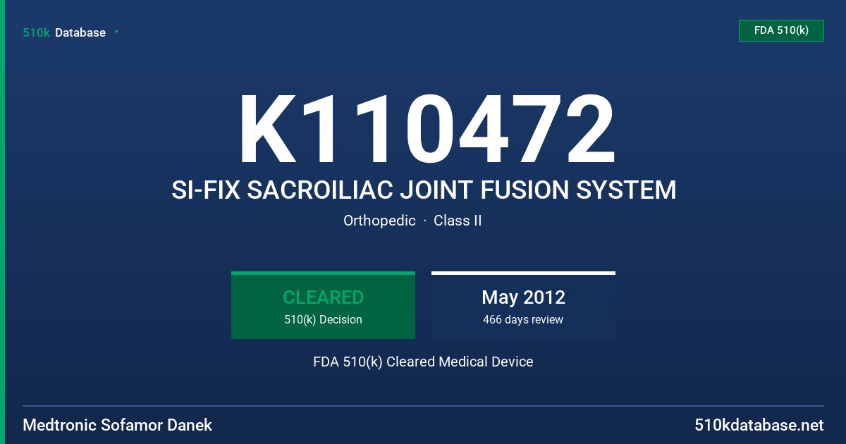 K110472 SI-FIX SACROILIAC JOINT FUSION SYSTEM FDA 510(k) Cleared Medical Device