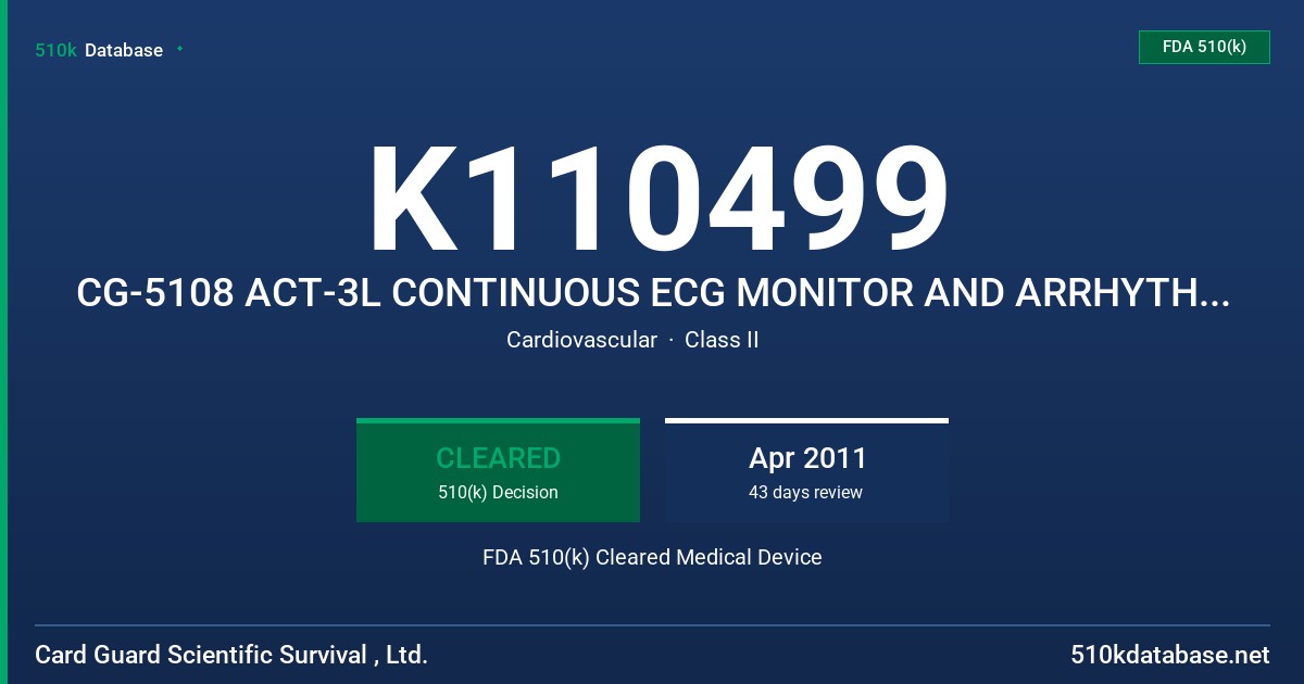 K110499 CG-5108 ACT-3L CONTINUOUS ECG MONITOR AND ARRHYTHMIA DETECTOR FDA 510(k) Cleared Medical Device