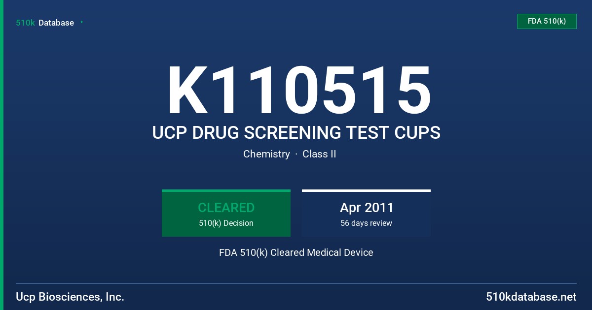 K110515 UCP DRUG SCREENING TEST CUPS FDA 510(k) Cleared Medical Device