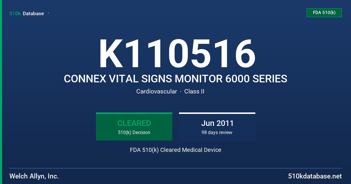 K110516 CONNEX VITAL SIGNS MONITOR 6000 SERIES FDA 510(k) Cleared Medical Device