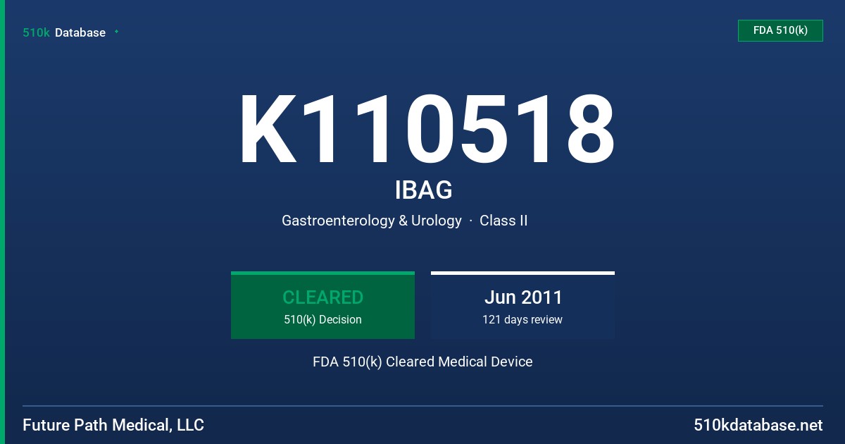 K110518 IBAG FDA 510(k) Cleared Medical Device