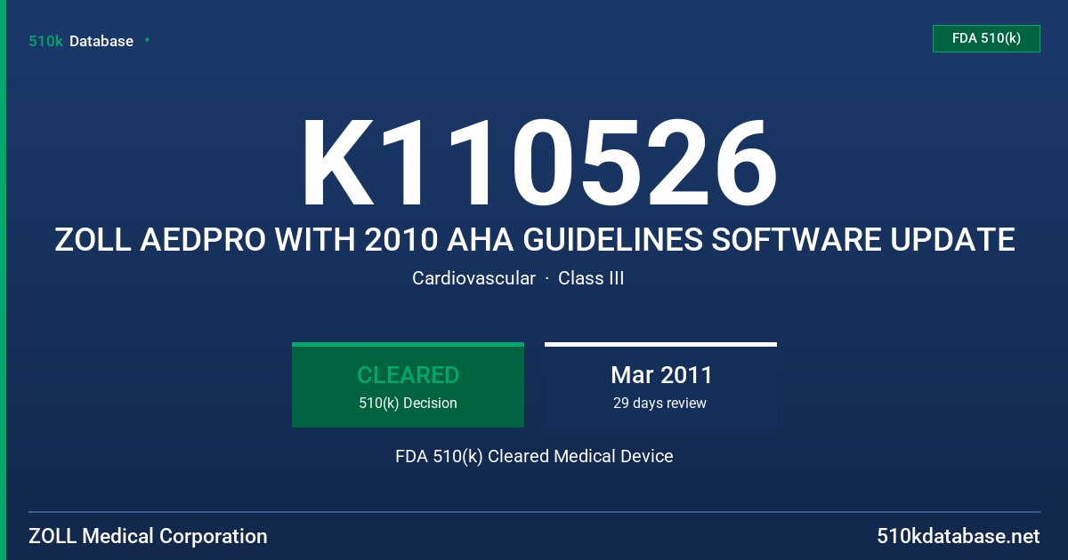 K110526 ZOLL AEDPRO WITH 2010 AHA GUIDELINES SOFTWARE UPDATE FDA 510(k) Cleared Medical Device