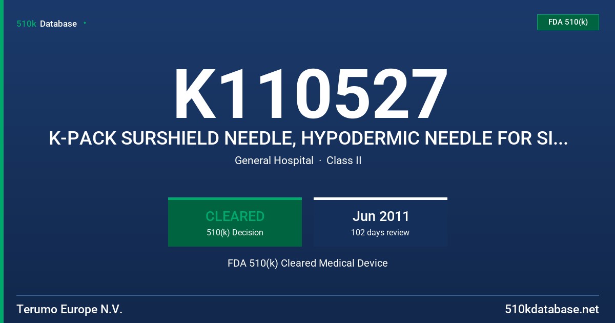 K110527 K-PACK SURSHIELD NEEDLE, HYPODERMIC NEEDLE FOR SINGLE USE FDA 510(k) Cleared Medical Device