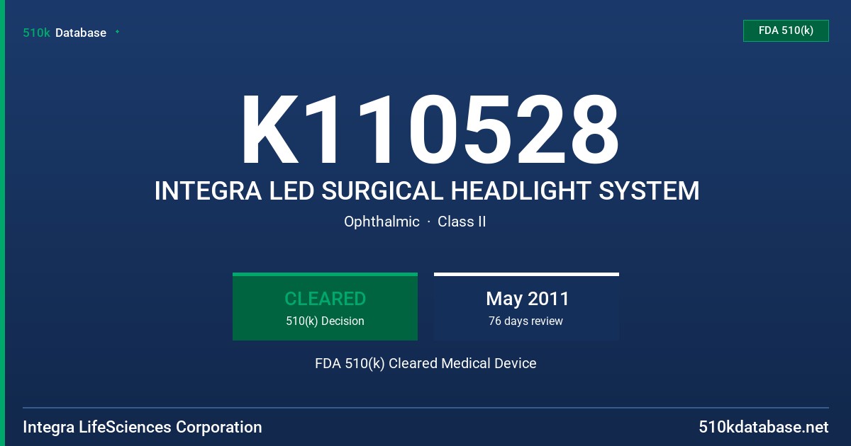K110528 INTEGRA LED SURGICAL HEADLIGHT SYSTEM FDA 510(k) Cleared Medical Device