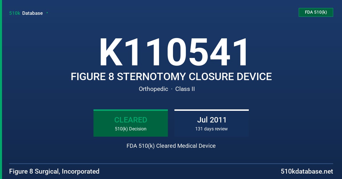 K110541 FIGURE 8 STERNOTOMY CLOSURE DEVICE FDA 510(k) Cleared Medical Device