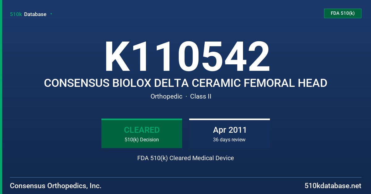 K110542 CONSENSUS BIOLOX DELTA CERAMIC FEMORAL HEAD FDA 510(k) Cleared Medical Device