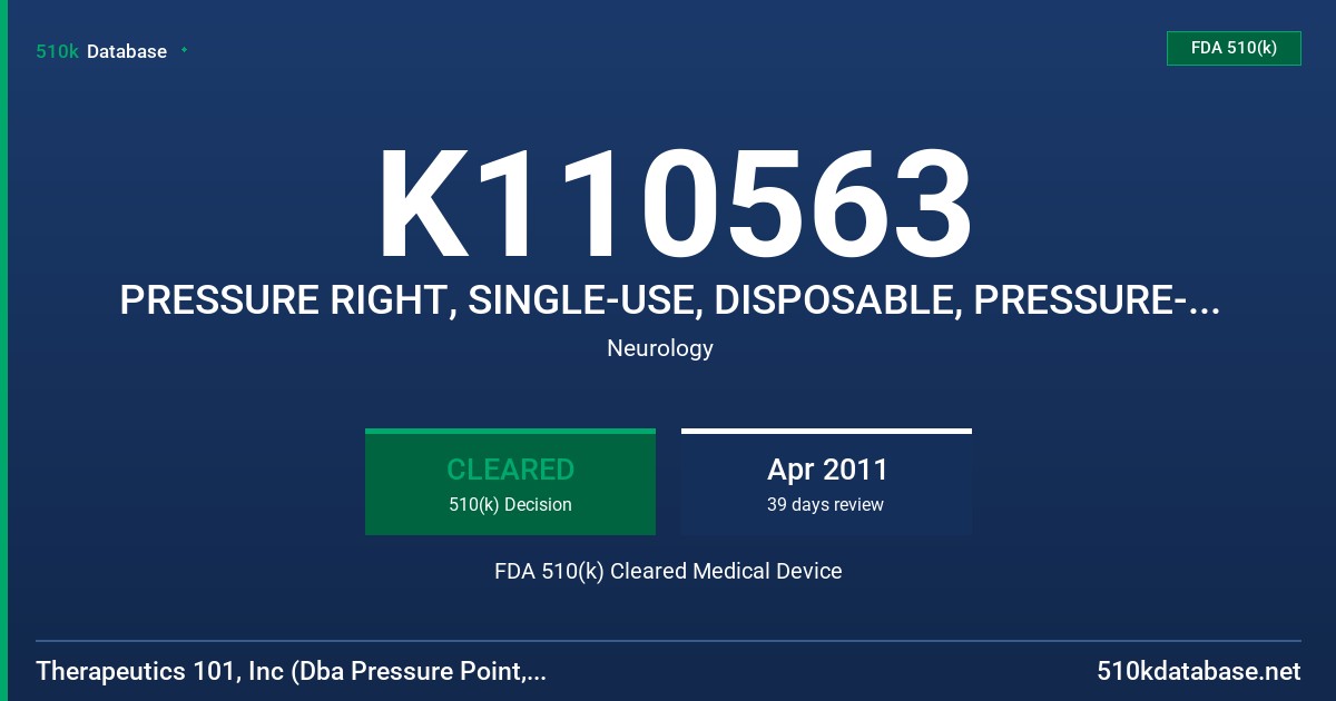 K110563 PRESSURE RIGHT, SINGLE-USE, DISPOSABLE, PRESSURE-SENSITIVE EMETIC-MANAGEMENT WRIST STRIP FDA 510(k) Cleared Medical Device