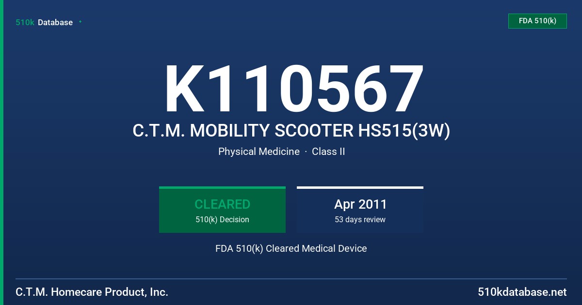 K110567 C.T.M. MOBILITY SCOOTER HS515(3W) FDA 510(k) Cleared Medical Device