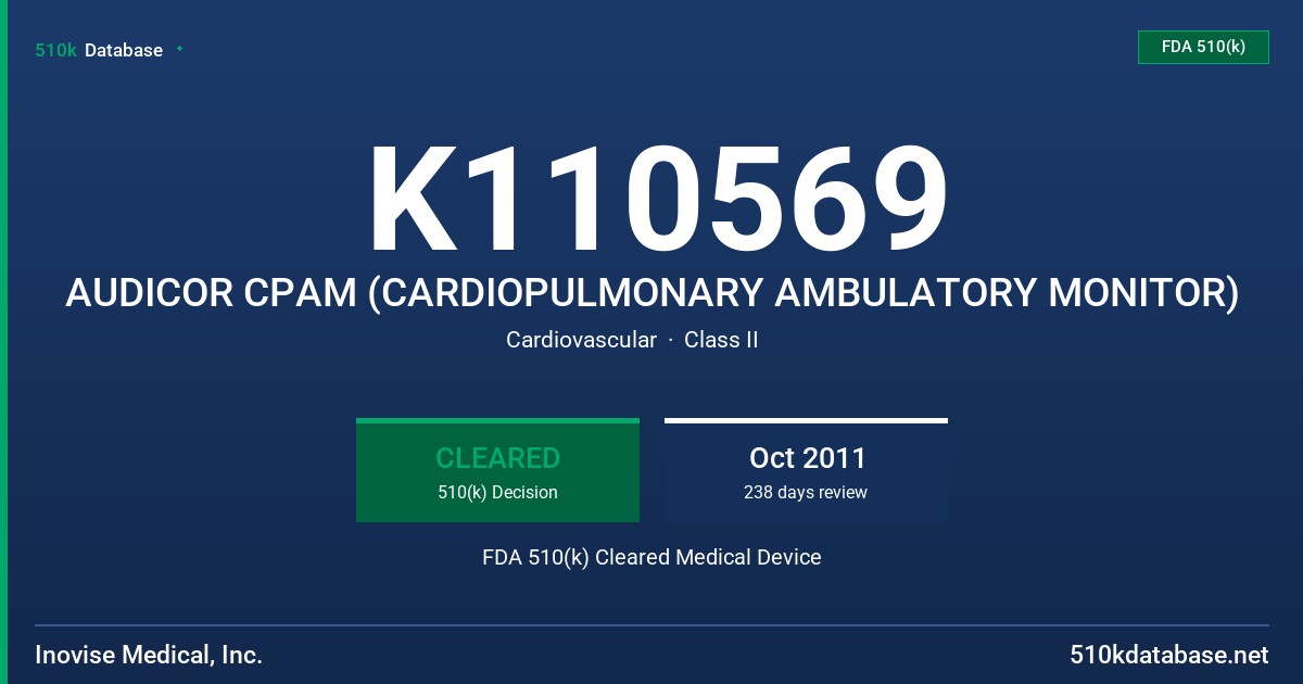 K110569 AUDICOR CPAM (CARDIOPULMONARY AMBULATORY MONITOR) FDA 510(k) Cleared Medical Device