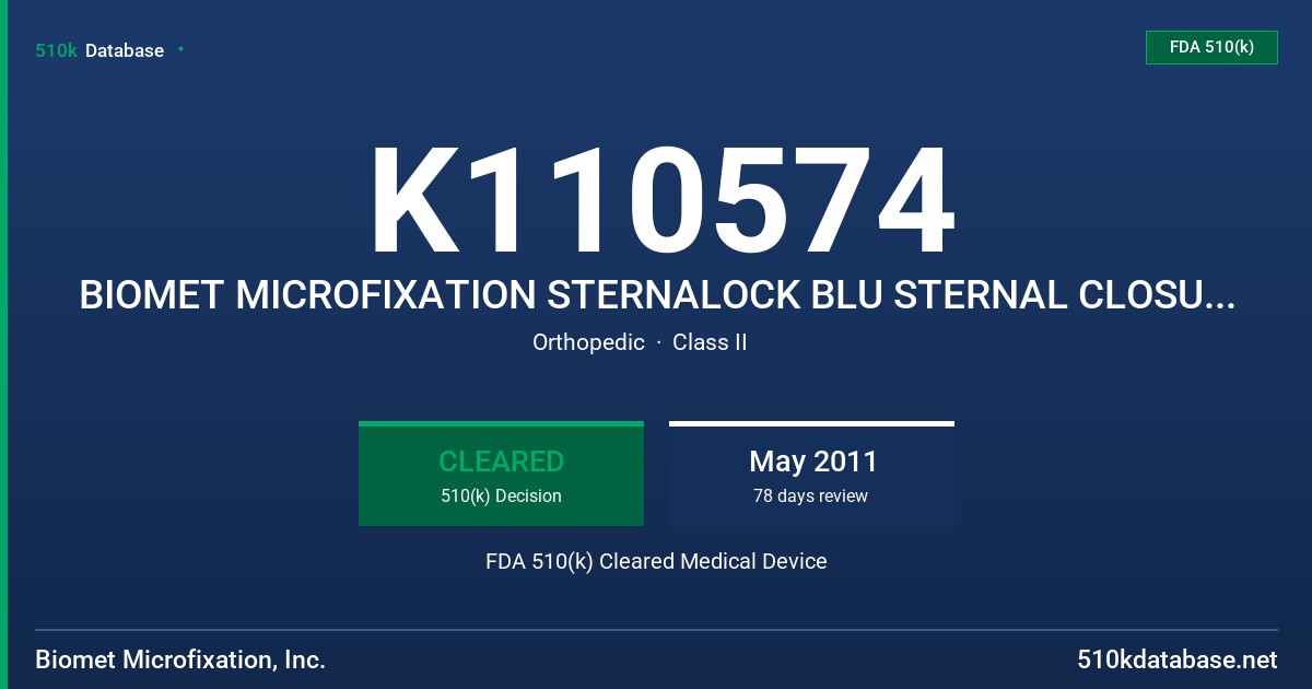 K110574 BIOMET MICROFIXATION STERNALOCK BLU STERNAL CLOSURE SYSTEM FDA 510(k) Cleared Medical Device