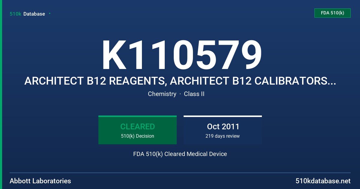 K110579 ARCHITECT B12 REAGENTS, ARCHITECT B12 CALIBRATORS, AND ARCHITECT B12 CONTROLS FDA 510(k) Cleared Medical Device