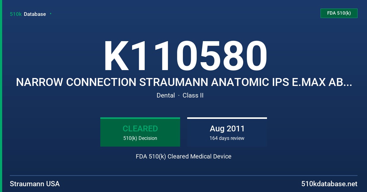 K110580 NARROW CONNECTION STRAUMANN ANATOMIC IPS E.MAX ABUTMENTS FDA 510(k) Cleared Medical Device
