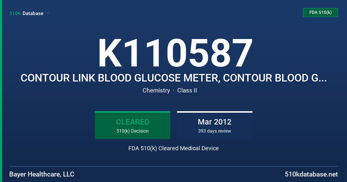 K110587 CONTOUR LINK BLOOD GLUCOSE METER, CONTOUR BLOOD GLUCOSE TEST STRIPS, CONTOUR CONTROL SOLUTION (HIGH, NORMAL, LOW) FDA 510(k) Cleared Medical Device