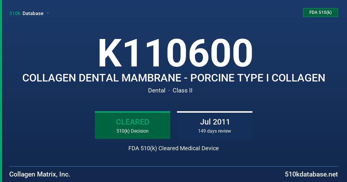 K110600 COLLAGEN DENTAL MAMBRANE - PORCINE TYPE I COLLAGEN FDA 510(k) Cleared Medical Device