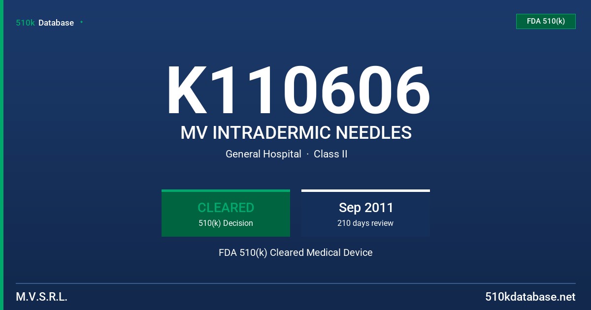 K110606 MV INTRADERMIC NEEDLES FDA 510(k) Cleared Medical Device