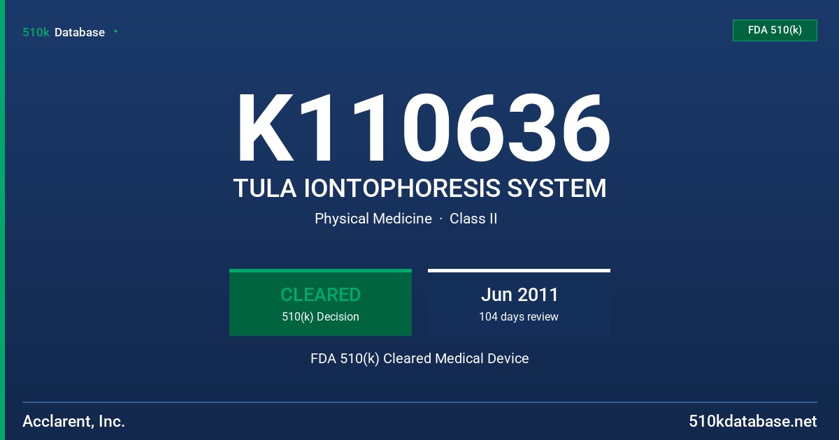 K110636 TULA IONTOPHORESIS SYSTEM FDA 510(k) Cleared Medical Device