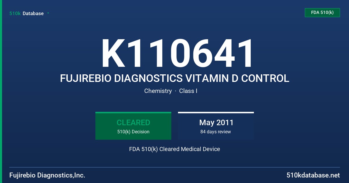 K110641 FUJIREBIO DIAGNOSTICS VITAMIN D CONTROL FDA 510(k) Cleared Medical Device