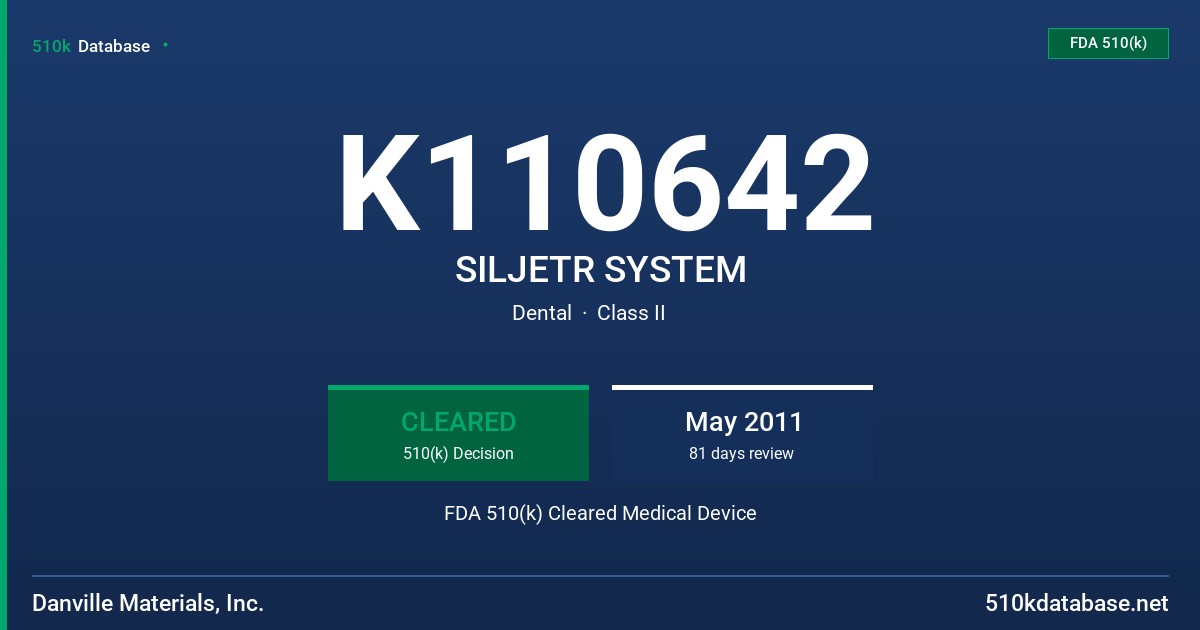 K110642 SILJETR SYSTEM FDA 510(k) Cleared Medical Device