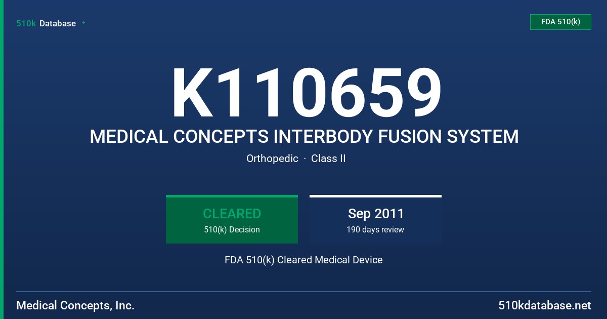 K110659 MEDICAL CONCEPTS INTERBODY FUSION SYSTEM FDA 510(k) Cleared Medical Device