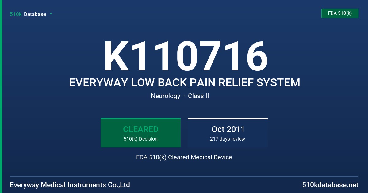 K110716 EVERYWAY LOW BACK PAIN RELIEF SYSTEM FDA 510(k) Cleared Medical Device