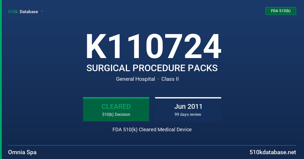 K110724 SURGICAL PROCEDURE PACKS FDA 510(k) Cleared Medical Device