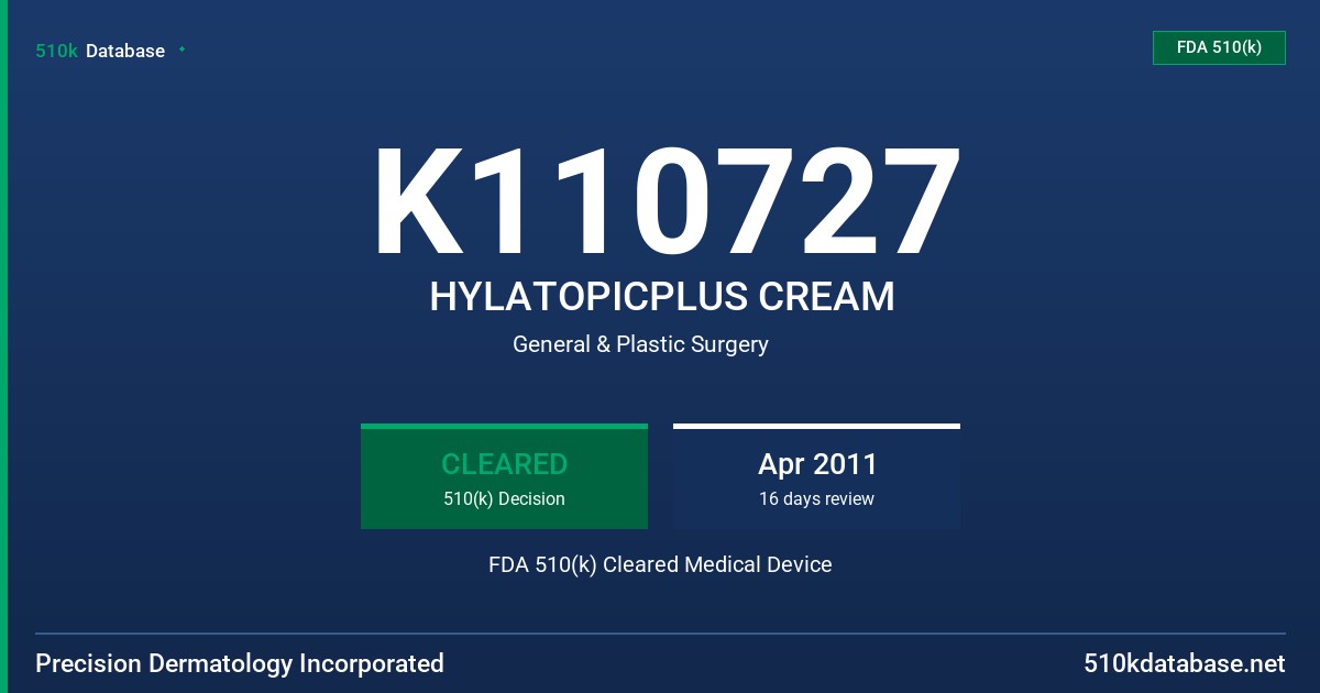 K110727 HYLATOPICPLUS CREAM FDA 510(k) Cleared Medical Device