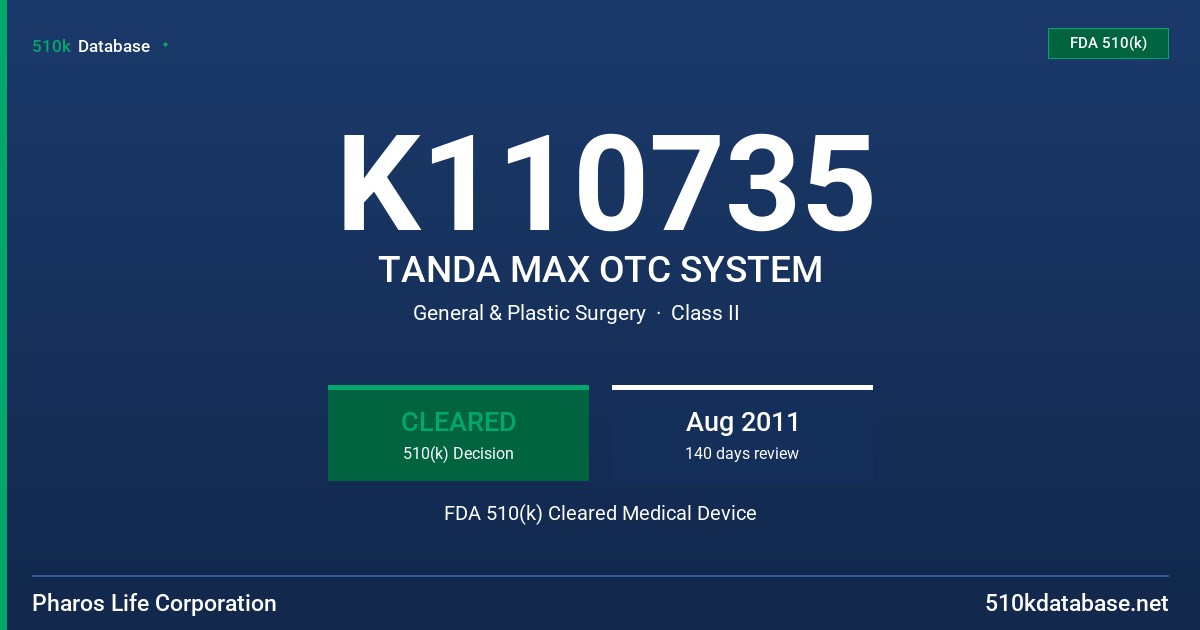 K110735 TANDA MAX OTC SYSTEM FDA 510(k) Cleared Medical Device