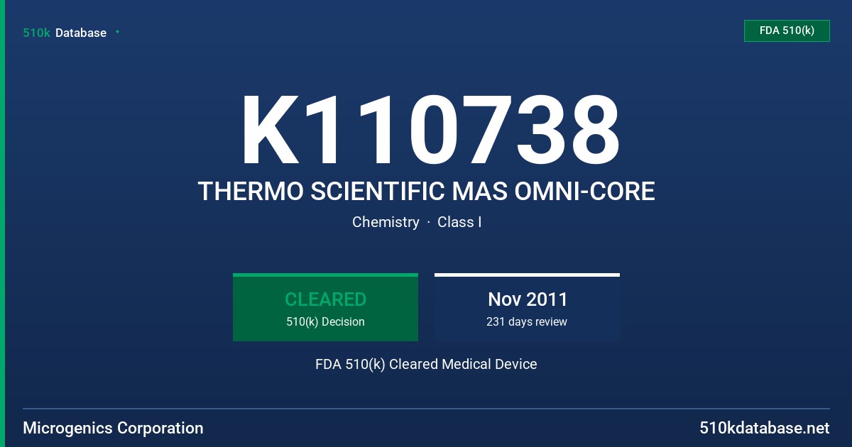 K110738 THERMO SCIENTIFIC MAS OMNI-CORE FDA 510(k) Cleared Medical Device