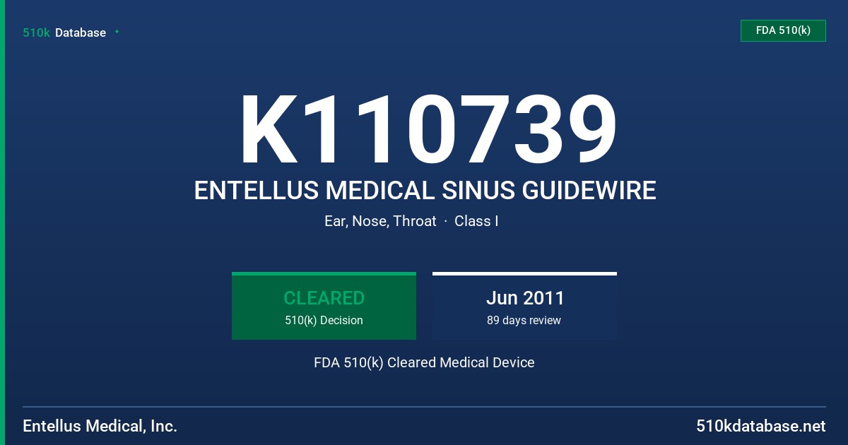 K110739 ENTELLUS MEDICAL SINUS GUIDEWIRE FDA 510(k) Cleared Medical Device