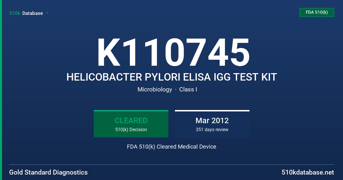 K110745 HELICOBACTER PYLORI ELISA IGG TEST KIT FDA 510(k) Cleared Medical Device