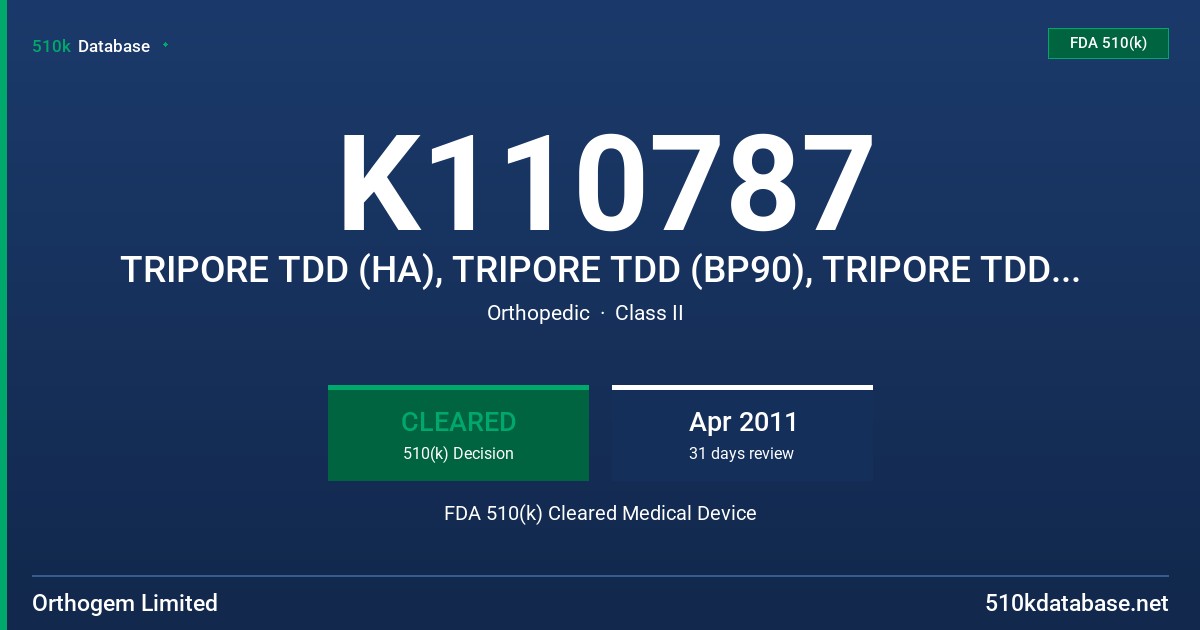 K110787 TRIPORE TDD (HA), TRIPORE TDD (BP90), TRIPORE TDD (BP15) FDA 510(k) Cleared Medical Device