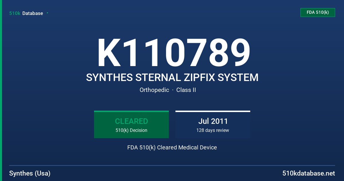 K110789 SYNTHES STERNAL ZIPFIX SYSTEM FDA 510(k) Cleared Medical Device