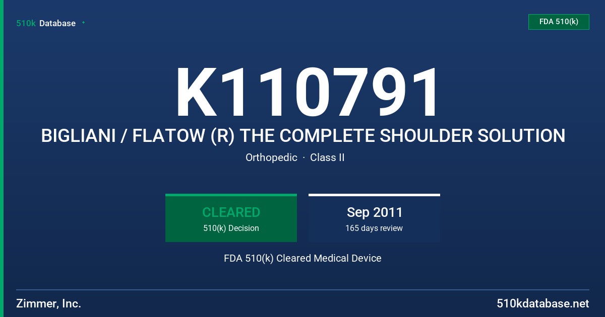 K110791 BIGLIANI / FLATOW (R) THE COMPLETE SHOULDER SOLUTION FDA 510(k) Cleared Medical Device