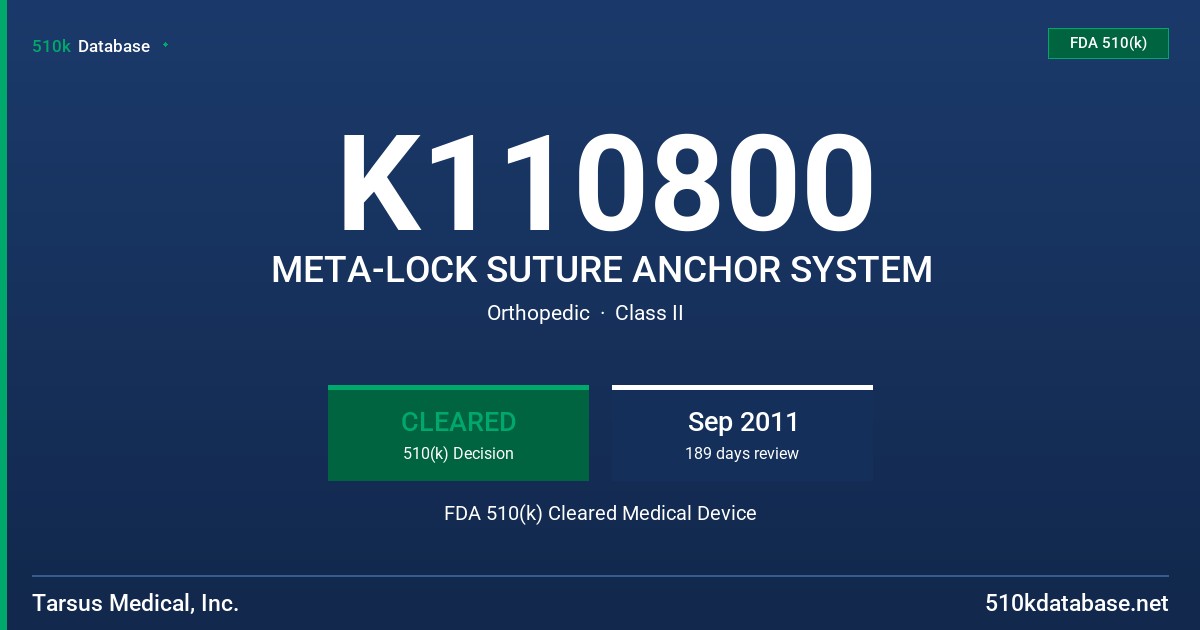K110800 META-LOCK SUTURE ANCHOR SYSTEM FDA 510(k) Cleared Medical Device