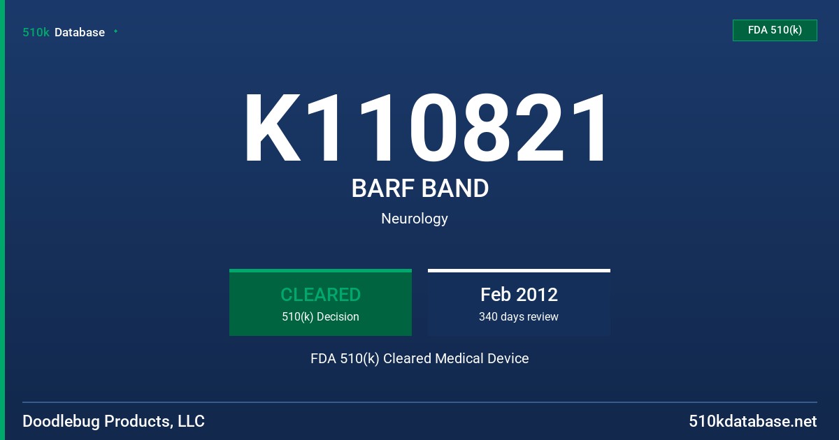 K110821 BARF BAND FDA 510(k) Cleared Medical Device