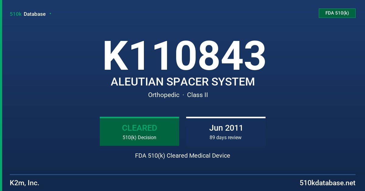 K110843 ALEUTIAN SPACER SYSTEM FDA 510(k) Cleared Medical Device