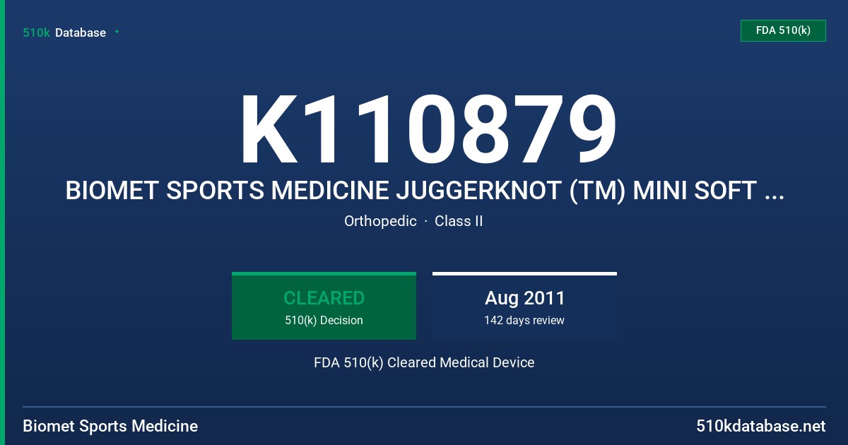 K110879 BIOMET SPORTS MEDICINE JUGGERKNOT (TM) MINI SOFT ANCHOR FDA 510(k) Cleared Medical Device