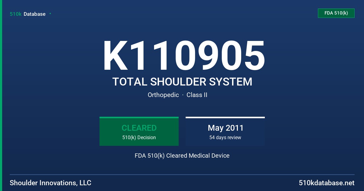 K110905 TOTAL SHOULDER SYSTEM FDA 510(k) Cleared Medical Device