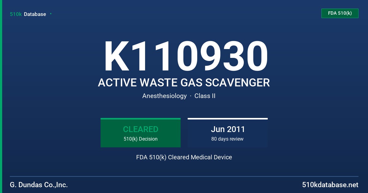 K110930 ACTIVE WASTE GAS SCAVENGER FDA 510(k) Cleared Medical Device