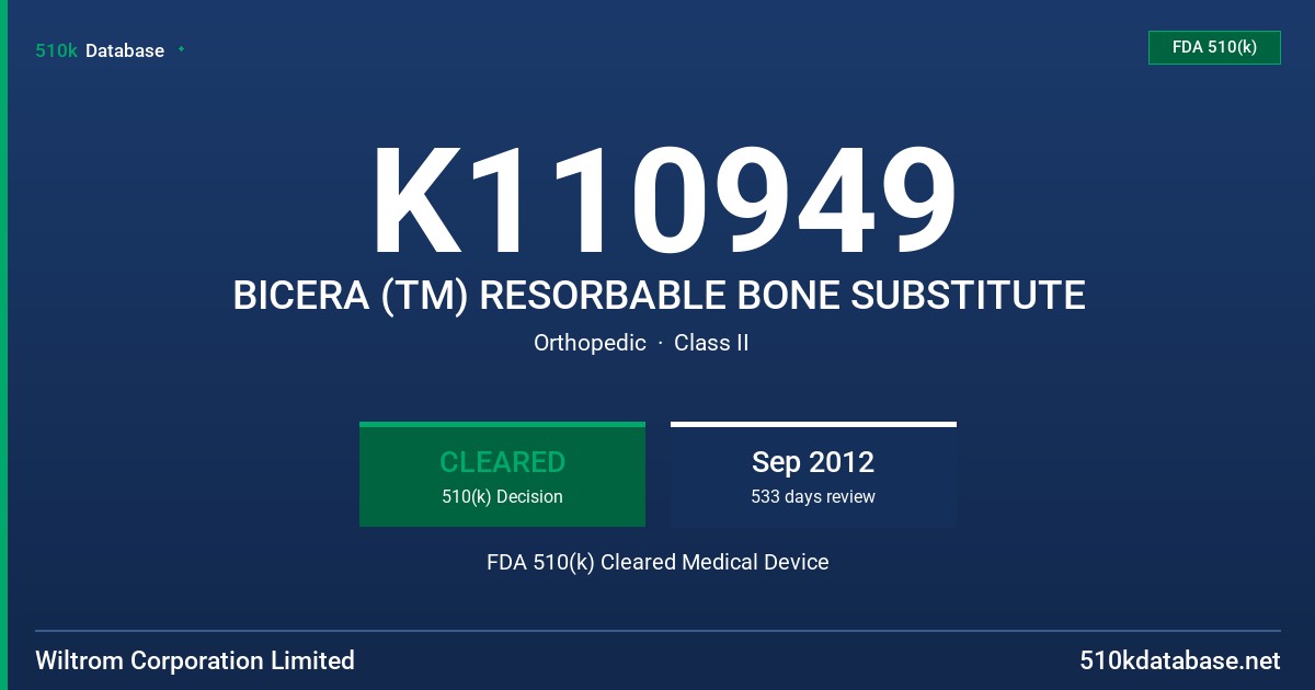 K110949 BICERA (TM) RESORBABLE BONE SUBSTITUTE FDA 510(k) Cleared Medical Device