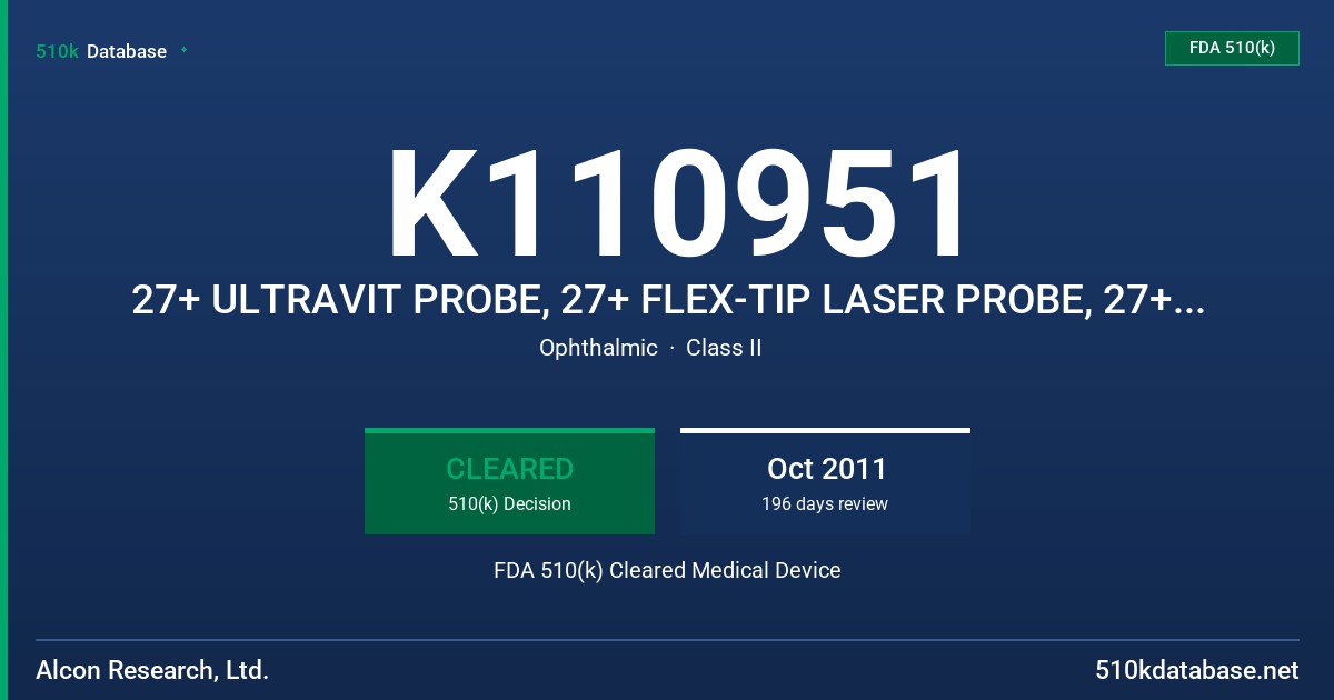 K110951 27+ ULTRAVIT PROBE, 27+ FLEX-TIP LASER PROBE, 27+ ENDOILLUMINATOR PROBE, 27+ VALVED ENTRY SYSTEM, 27+ INFUSION CANNULA FDA 510(k) Cleared Medical Device