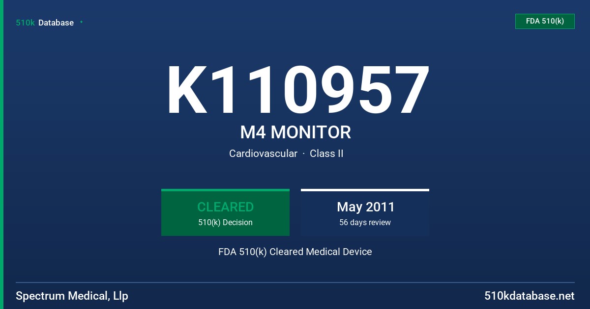 K110957 M4 MONITOR FDA 510(k) Cleared Medical Device