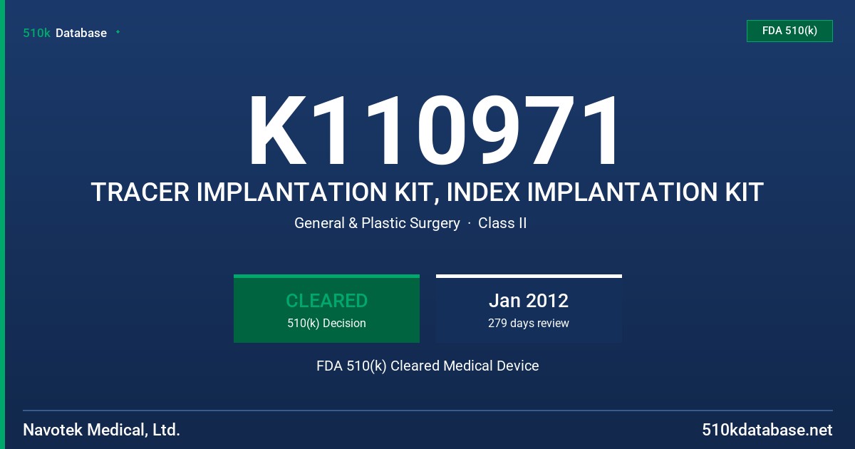 K110971 TRACER IMPLANTATION KIT, INDEX IMPLANTATION KIT FDA 510(k) Cleared Medical Device