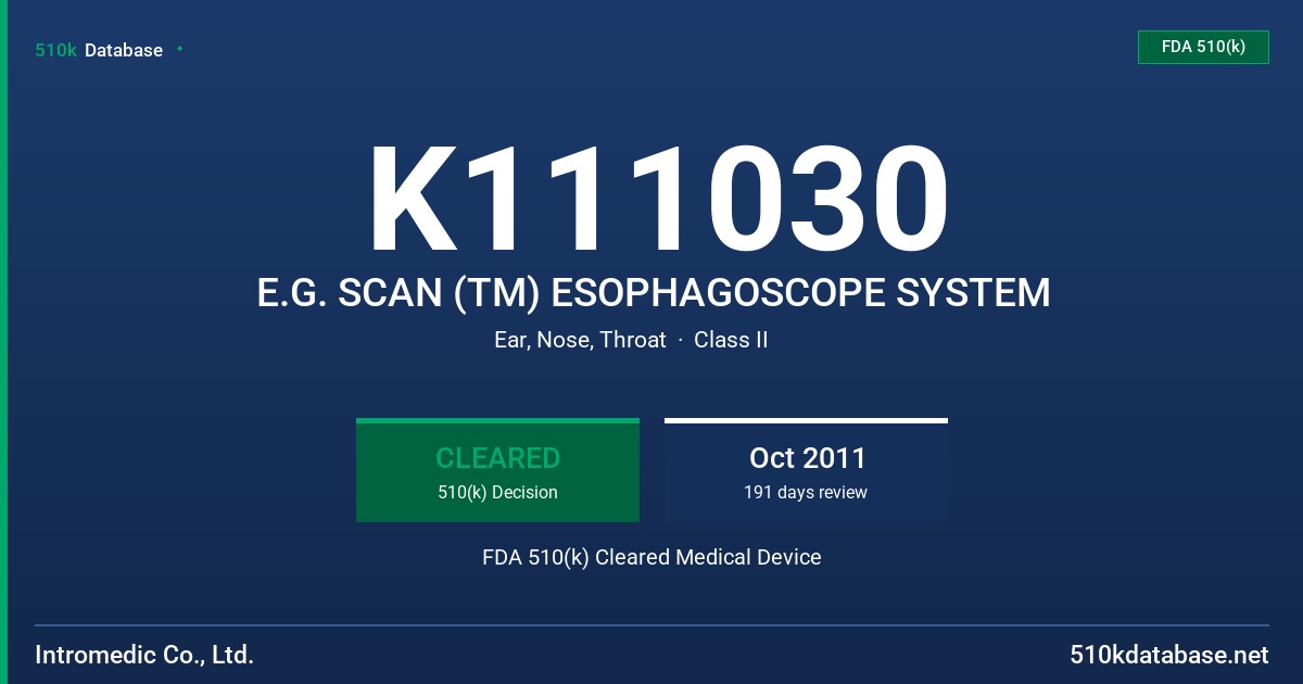 K111030 E.G. SCAN (TM) ESOPHAGOSCOPE SYSTEM FDA 510(k) Cleared Medical Device