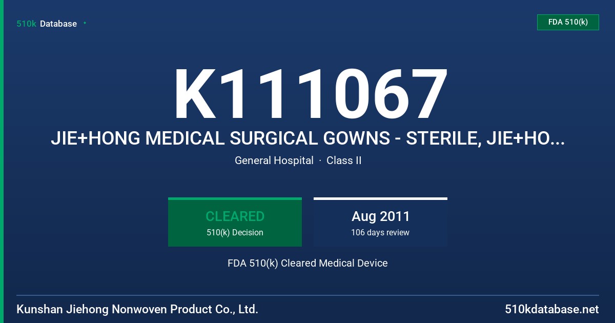 K111067 JIE+HONG MEDICAL SURGICAL GOWNS - STERILE, JIE+HONG MEDICAL SURGICAL GOWNS - NON STERILE FDA 510(k) Cleared Medical Device