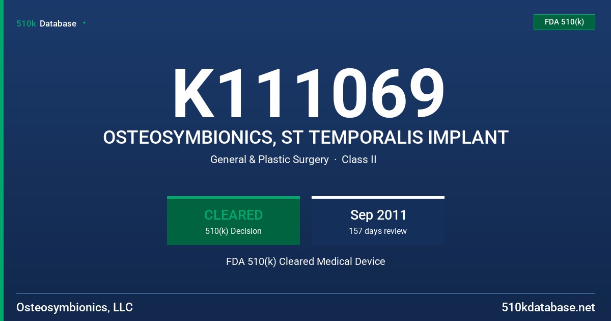 K111069 OSTEOSYMBIONICS, ST TEMPORALIS IMPLANT FDA 510(k) Cleared Medical Device